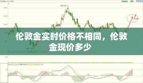 伦敦金实时价格不相同,伦敦金现价多少