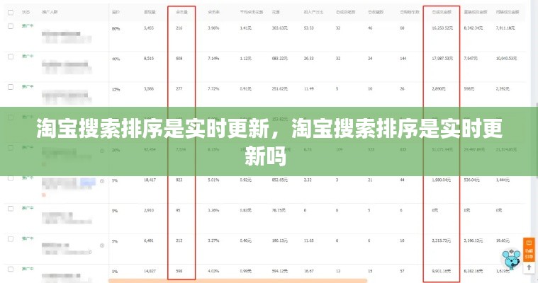 淘宝搜索排序是实时更新,淘宝搜索排序是实时更新吗