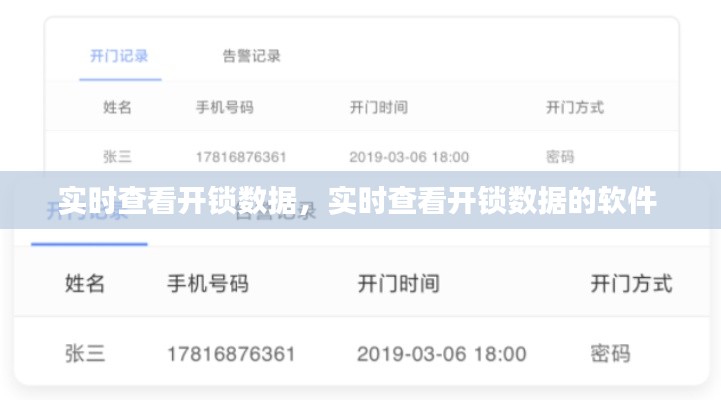 实时查看开锁数据,实时查看开锁数据的软件