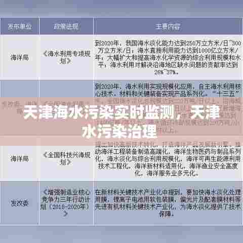 标新竞异 第7页