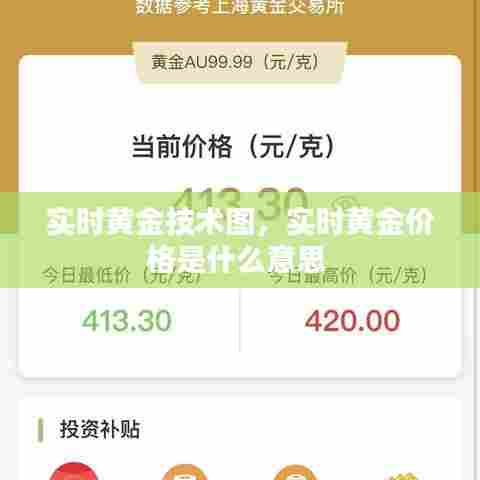 实时黄金技术图，实时黄金价格是什么意思 