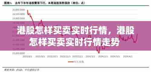 港股怎样买卖实时行情,港股怎样买卖实时行情走势