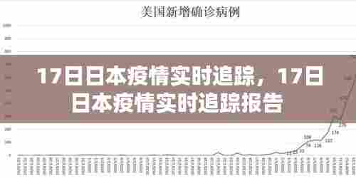 17日日本疫情实时追踪,17日日本疫情实时追踪报告