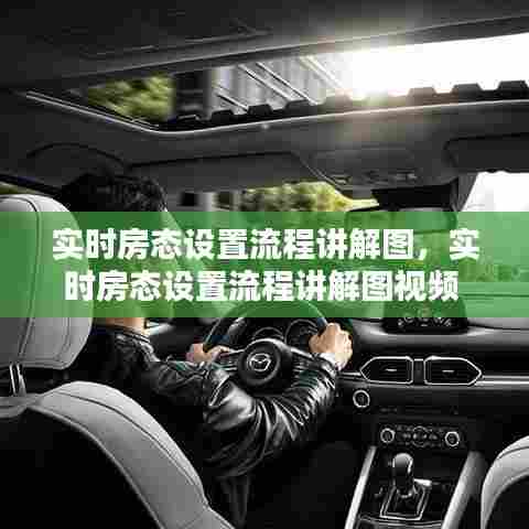 实时房态设置流程讲解图,实时房态设置流程讲解图视频