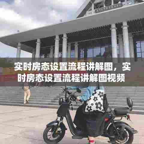 实时房态设置流程讲解图,实时房态设置流程讲解图视频