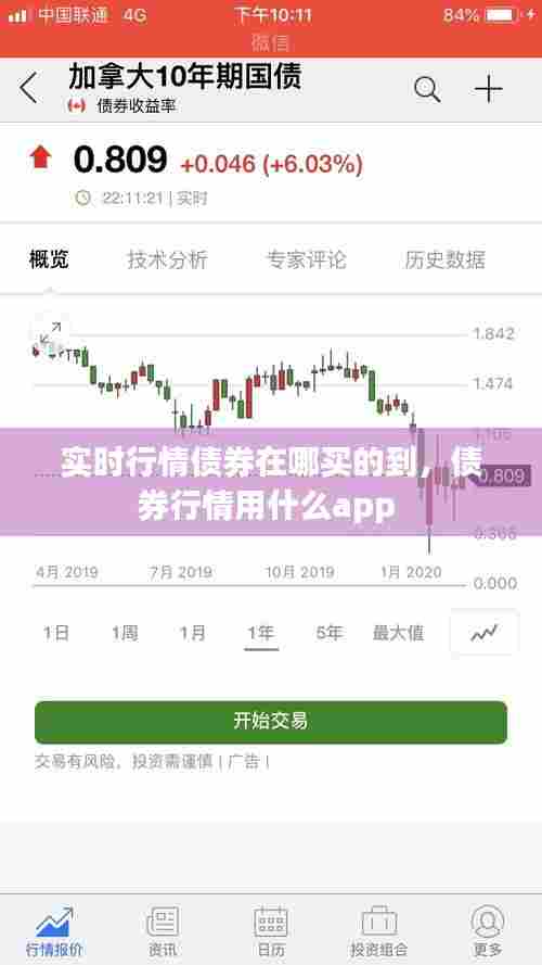 实时行情债券在哪买的到,债券行情用什么app