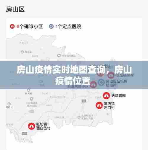 房山疫情实时地图查询,房山疫情位置