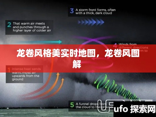 促销活动 第390页