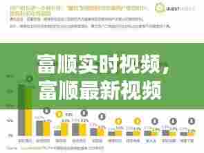 富顺实时视频,富顺最新视频