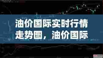 油价国际实时行情走势图,油价国际实时行情走势图