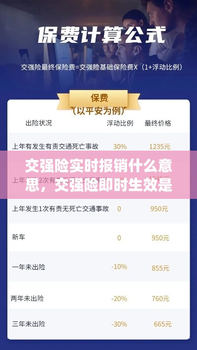 交强险实时报销什么意思，交强险即时生效是什么意思 
