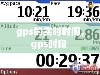 gps的实时时间,gps时段