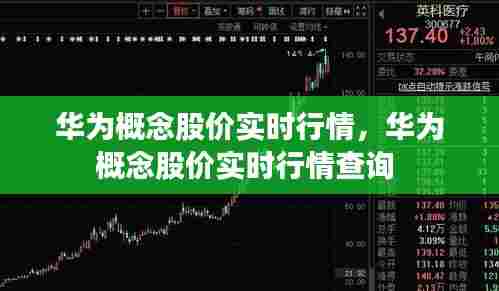 华为概念股价实时行情,华为概念股价实时行情查询