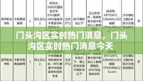 门头沟区实时热门消息,门头沟区实时热门消息今天