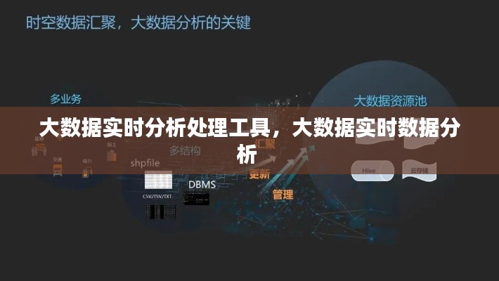 大数据实时分析处理工具,大数据实时数据分析