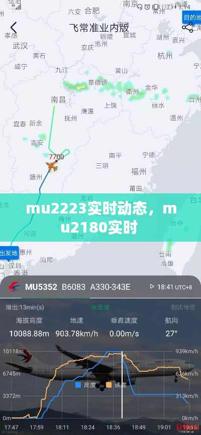 mu2223实时动态,mu2180实时