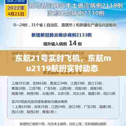 东航21号实时飞机,东航mu2119航班实时动态