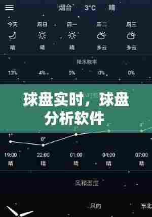 球盘实时,球盘分析软件