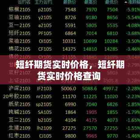 短纤期货实时价格,短纤期货实时价格查询