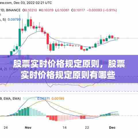 股票实时价格规定原则,股票实时价格规定原则有哪些