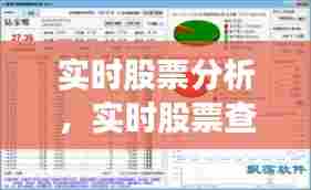 实时股票分析,实时股票查询