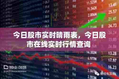今日股市实时晴雨表,今日股市在线实时行情查询
