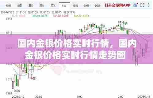 国内金银价格实时行情,国内金银价格实时行情走势图