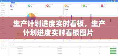 生产计划进度实时看板,生产计划进度实时看板图片