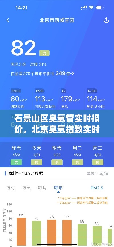 石景山区臭氧管实时报价,北京臭氧指数实时