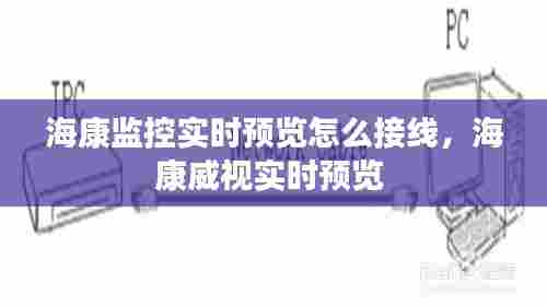 海康监控实时预览怎么接线,海康威视实时预览
