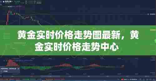 黄金实时价格走势图最新,黄金实时价格走势中心