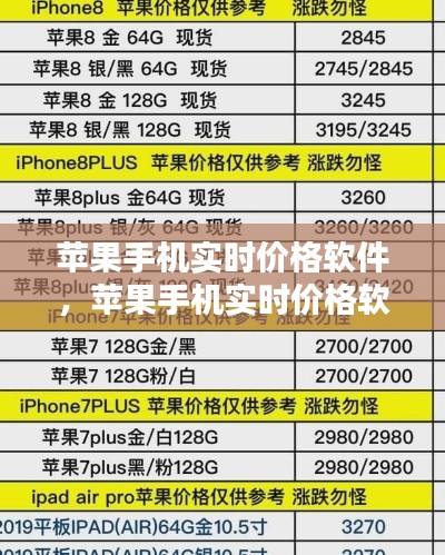 苹果手机实时价格软件,苹果手机实时价格软件下载
