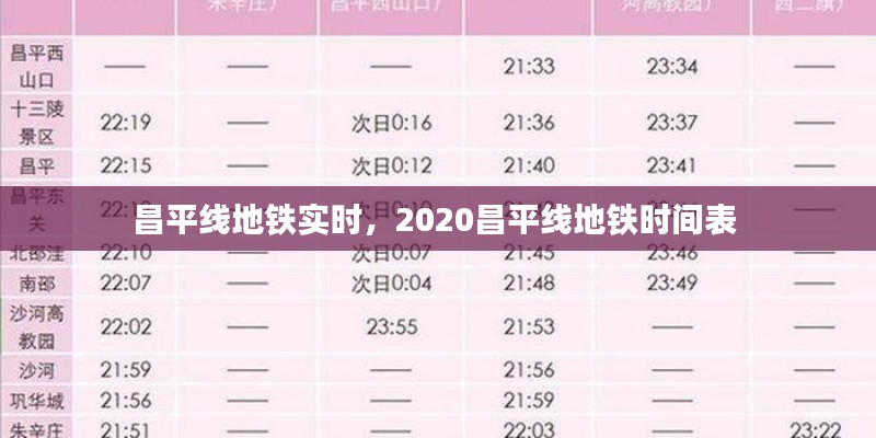 昌平线地铁实时,2020昌平线地铁时间表