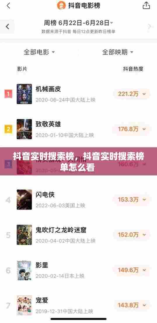 抖音实时搜索榜,抖音实时搜索榜单怎么看