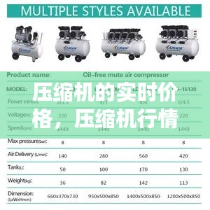 压缩机的实时价格,压缩机行情