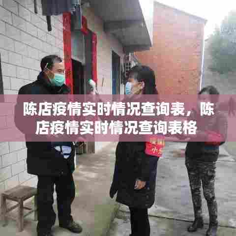 陈店疫情实时情况查询表,陈店疫情实时情况查询表格