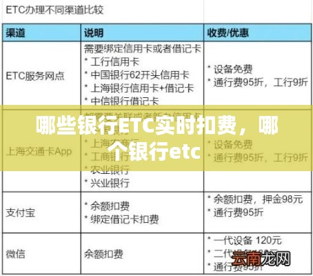 哪些银行ETC实时扣费,哪个银行etc