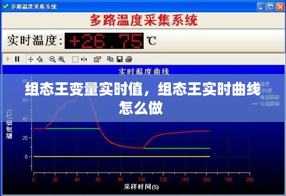 组态王变量实时值,组态王实时曲线怎么做