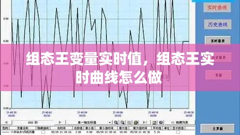 组态王变量实时值,组态王实时曲线怎么做