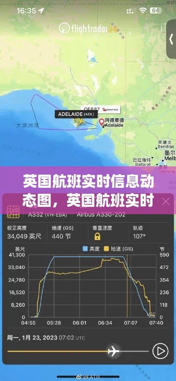 英国航班实时信息动态图,英国航班实时信息动态图表