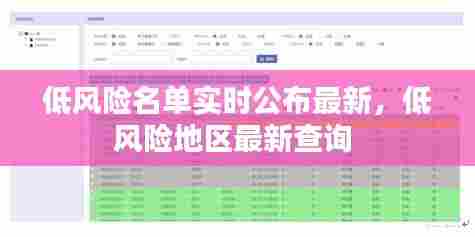 低风险名单实时公布最新,低风险地区最新查询