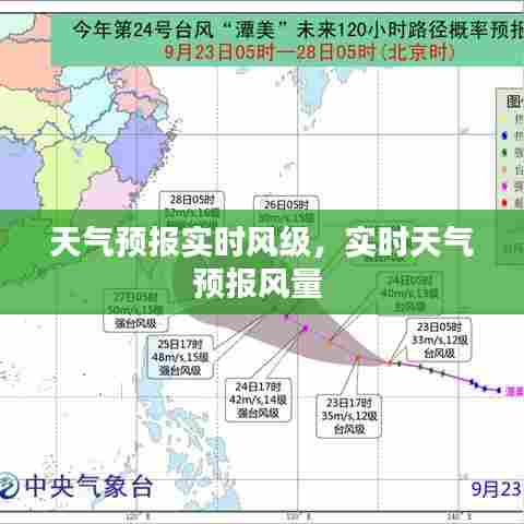 天气预报实时风级,实时天气预报风量