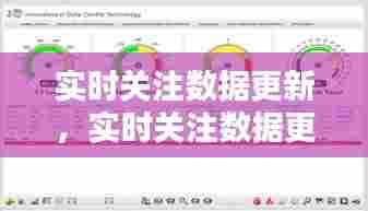 实时关注数据更新,实时关注数据更新软件