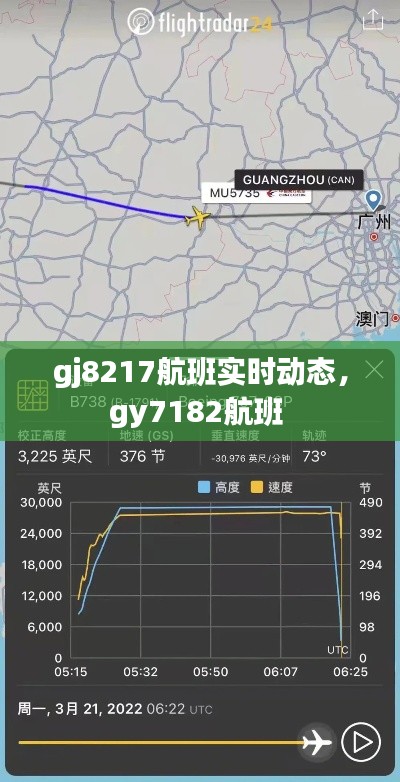 gj8217航班实时动态,gy7182航班