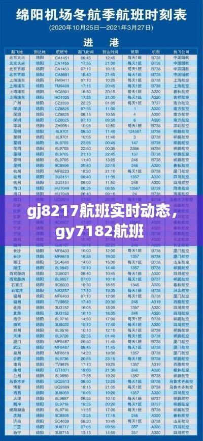 gj8217航班实时动态,gy7182航班