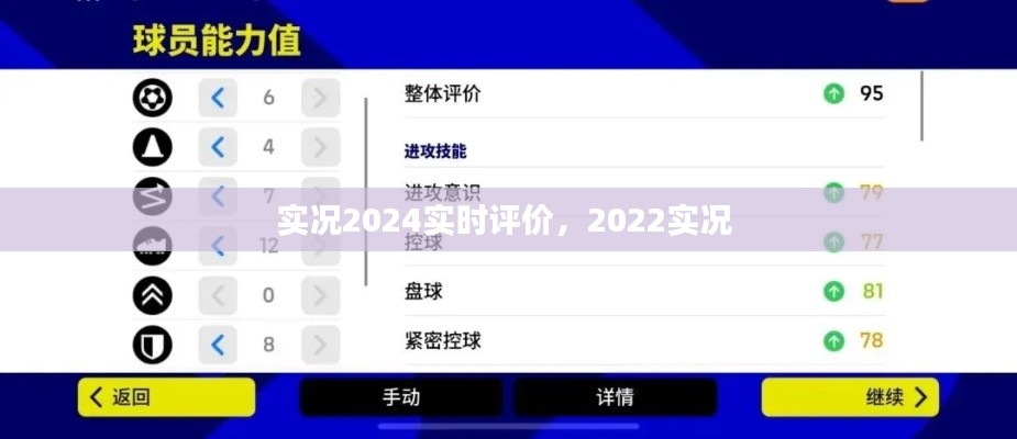 实况2024实时评价,2022实况