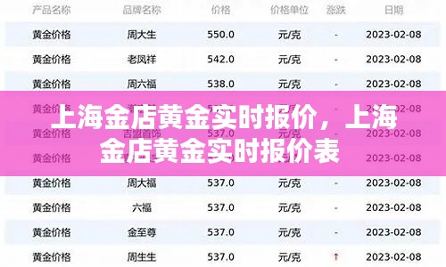 上海金店黄金实时报价,上海金店黄金实时报价表