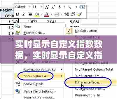 实时显示自定义指数数据,实时显示自定义指数数据的软件