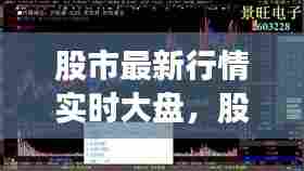 股市最新行情实时大盘,股市最新行情消息