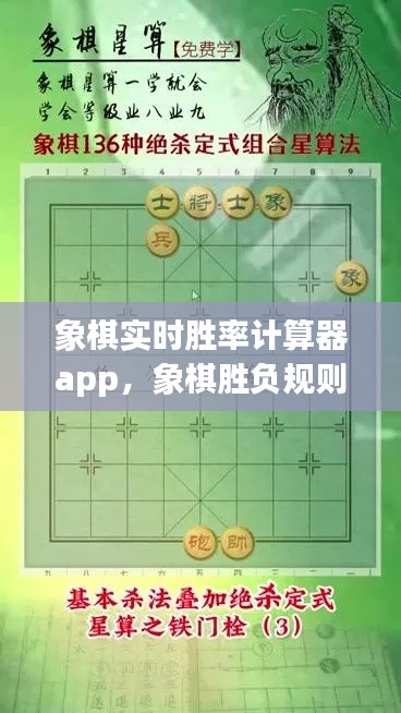象棋实时胜率计算器app,象棋胜负规则